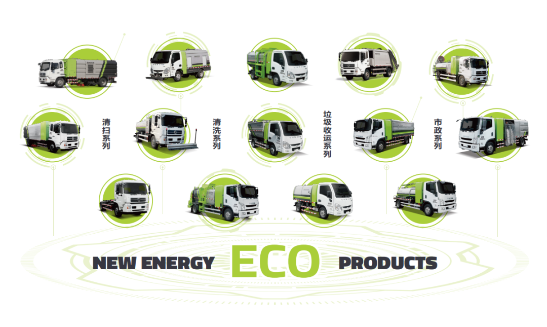 学习两会热词！upay钱包官网环境新能源环卫装备助力“碳中和”